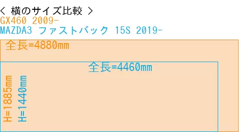 #GX460 2009- + MAZDA3 ファストバック 15S 2019-